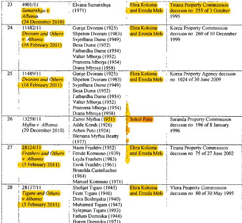 hicka raste ne strasburg