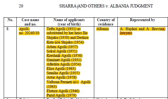 hicka sharra avokatet