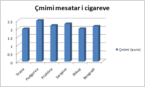 cmimi_i_cigareve_1849.png