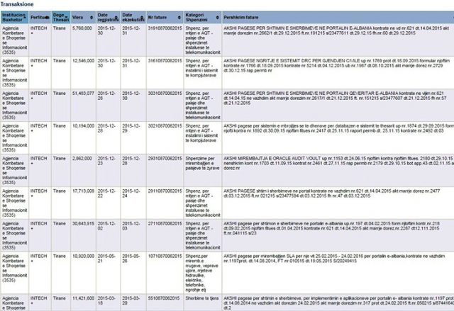 ilir_beqja_transaksioni_17133.jpg