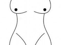 TEST/ Sa të fiksuar jeni ndaj seksit…, e tregon çfarë dalloni në këtë foto…!