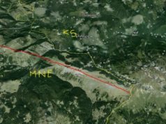 Banorë të Rugovës: Prishtina, pazare për kufirin Kosovë-Mali i Zi