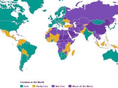 “Freedom House”: Në Kosovë liria e medieve është përkeqësuar