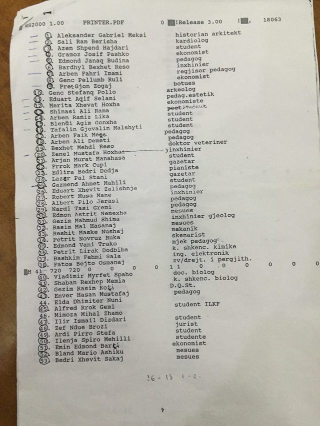 Zenel Hoxha: Kishim vështirësi për firmat e themelimit të PD-së