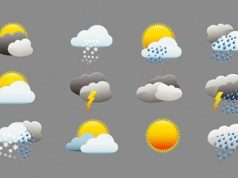 Çfarë ka parashikuar moti për ditën e sotme, bregdeti dhe zonat e ulëta