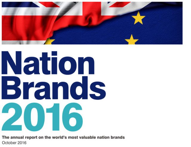 nation_brands_37830.jpg