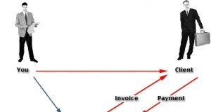 Ylli Manjani: Do detyrojmë kompanitë në offshore të deklarojnë aksionerët