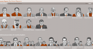 FOTO/Kjo ishte pasuria e parë e Ismail Mulletit në Tiranë