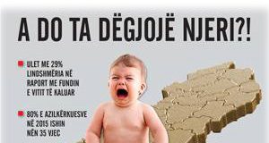 E qara alarmuese, si po shuhet Shqipëria – A do ta dëgjojë njeri…?!