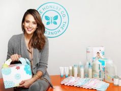 Gjobitet me 1.5 milionë dollarë kompania e Jessica Alba, mashtroi në lidhje me produktet