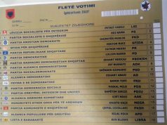FOTO LAJM/ Ja fleta e votimit dhe renditja e partive për zgjedhjet e 25 qershorit