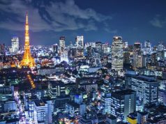 LISTA/ Qytetet më të mira dhe më të këqija për të jetuar