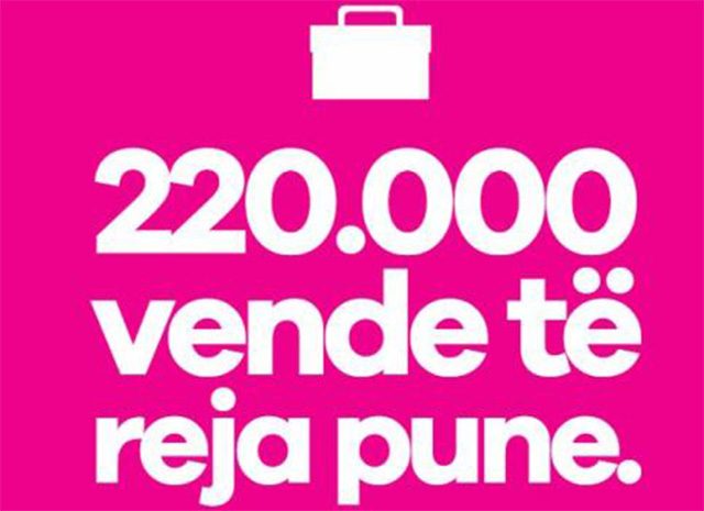 Premtimi per 220 mije vende te reja pune