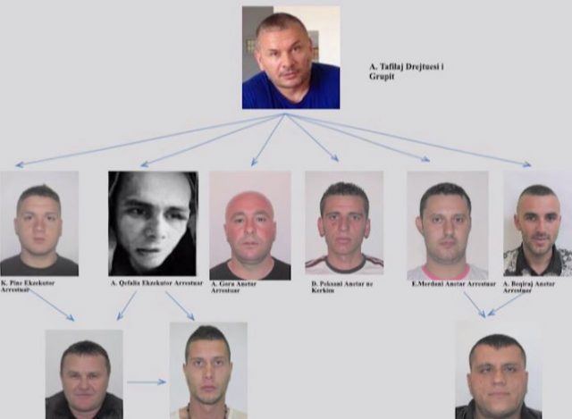 admir tafilaj banda e vrasesve