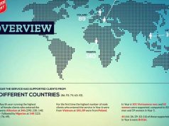 Basha: Rama ndan pushtet me trafikantët dhe përdhunuesit