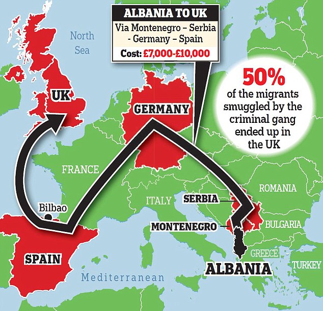 Smashed, the people smuggling gang