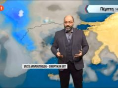 MOTI/ Sinoptikani i njohur grek jep alarmin: Ja me çfarë pritet të përballet këtë javë Shqipëria