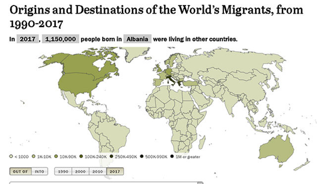 monitor_origins-and-destinations
