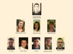 EMRA & FOTO/ Itali, 40 vite burg për grupin mashtrues, ja bashkëpunimi me Policinë shqiptare i 8 shqiptarëve në kërkim