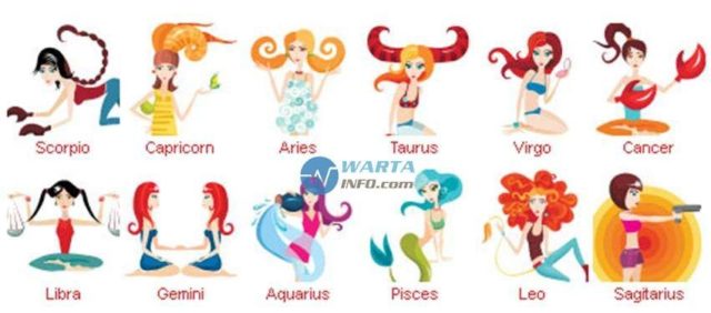 shenjat e horoskopot