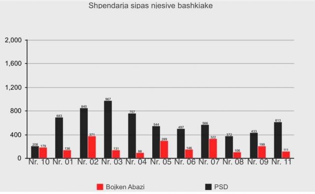 06CFF04C-36FD-4E43-B415-1F5DCA74E34B