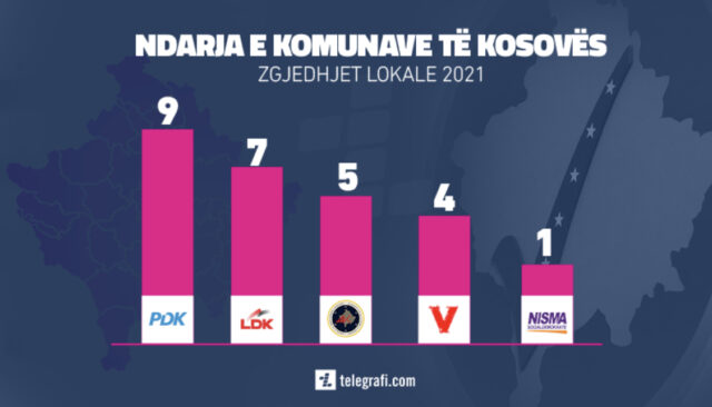 237185E0-D0CF-492E-80E5-498C28A53557