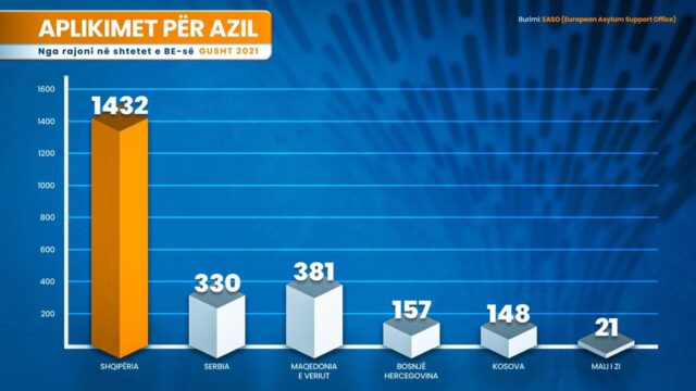 F29B7C5C-D266-4000-86C5-0A1FC0265684