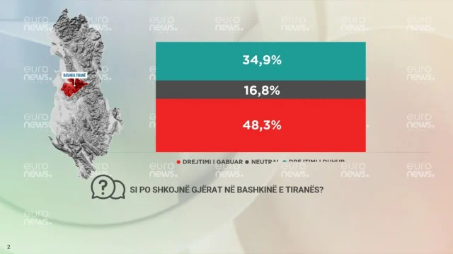 B304DCA6-EDC9-4B51-9EFB-09F08380CDD4